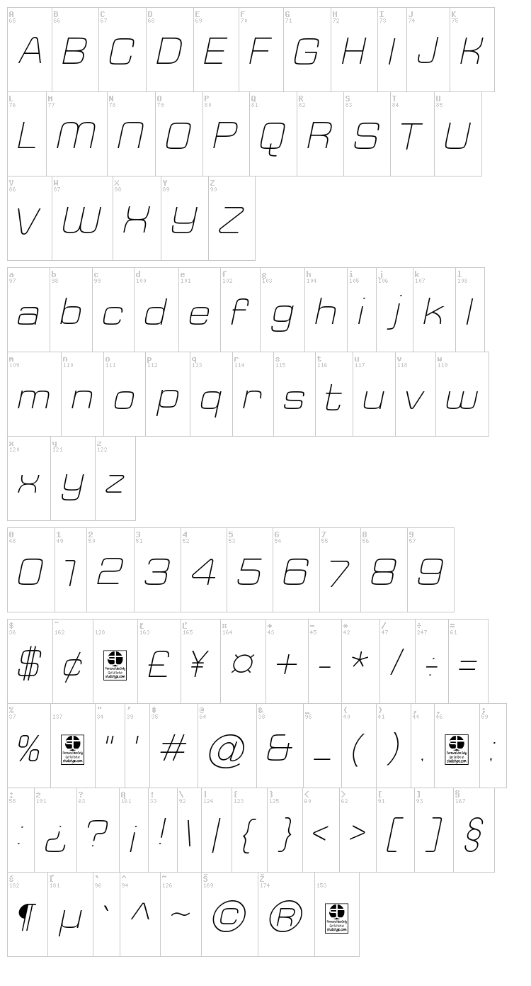 Typo Square font map